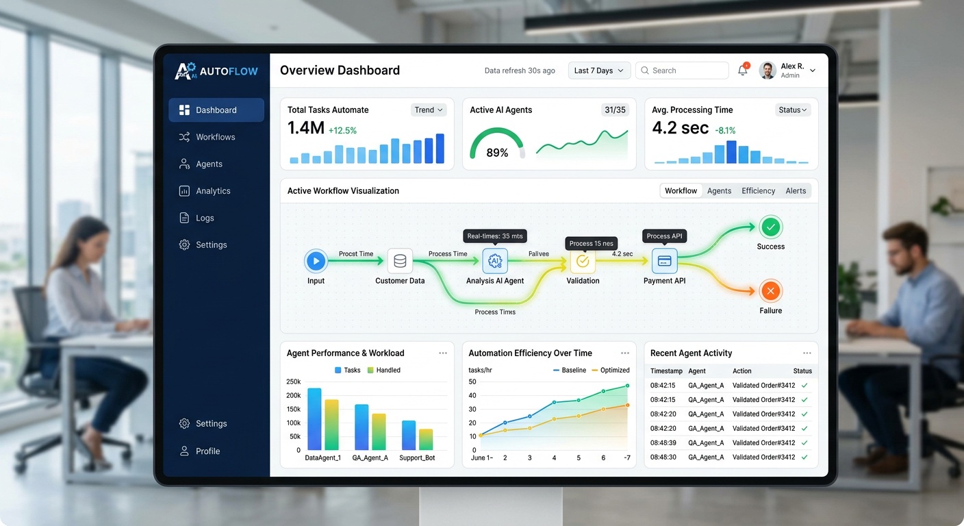 ai agents for lead generation