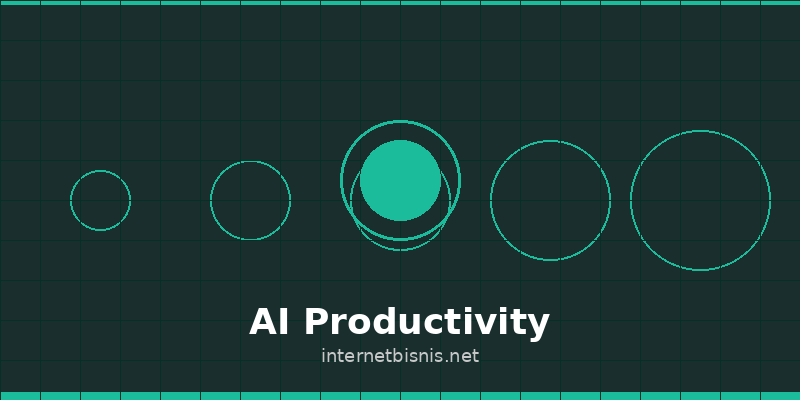 AI Productivity