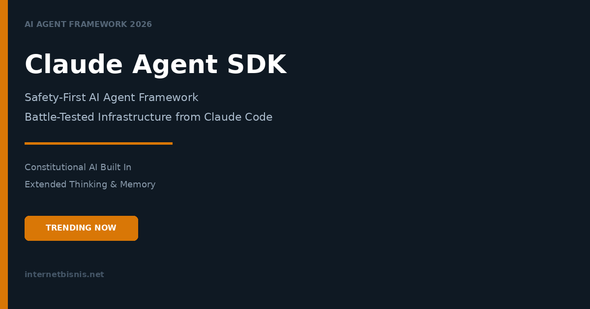 Claude Agent SDK