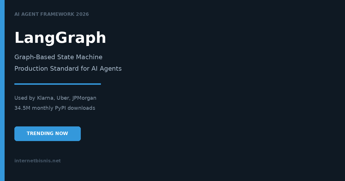 LangGraph
