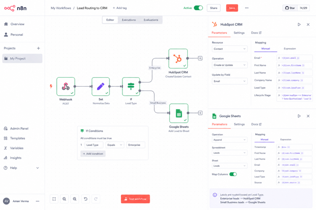 n8n automations step by step tutorial