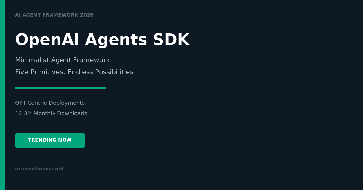 OpenAI Agents SDK