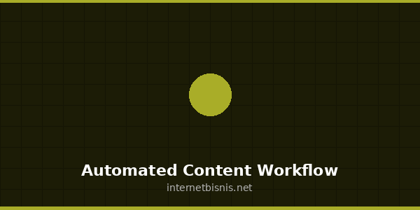 Automated Content Workflow